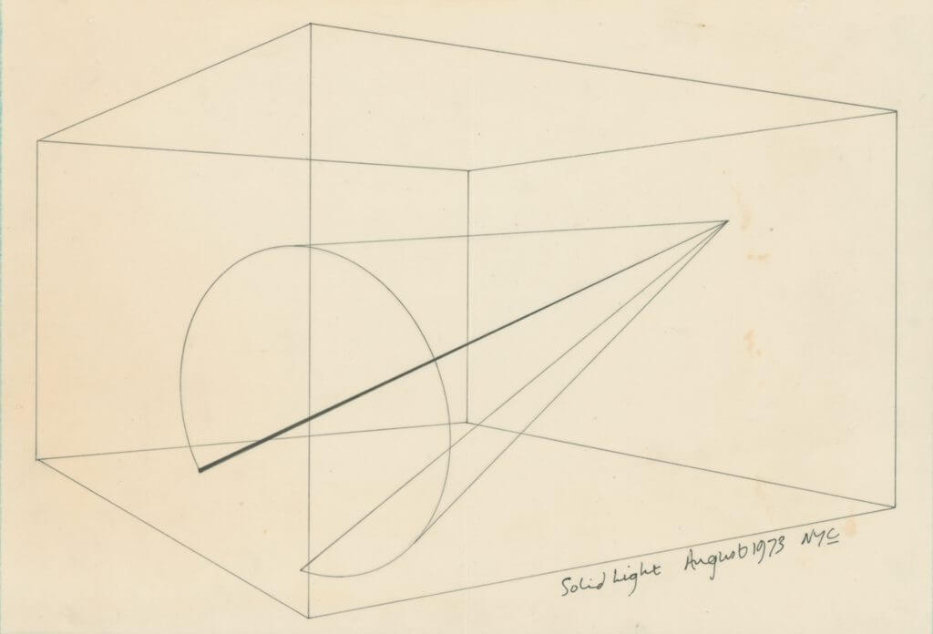 Anthony McCall. _Line Describing a Cone_ (1973). Installation drawing, Courtesy of KW Institute for Contemporary Art.